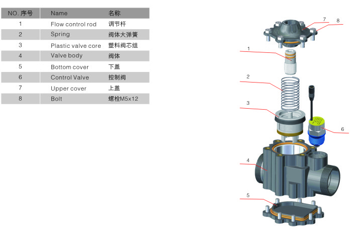 A-3感應潔具-08.jpg